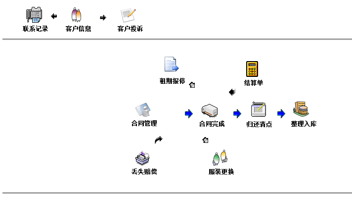 1643432750156513.png R[4L(2)T)FXD%CUZ6F3WT(C.png