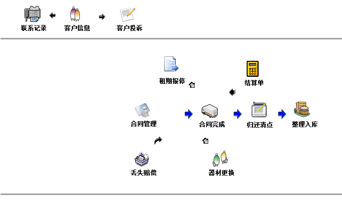 1643865167203784.png FL74S_O031`IIA%E{X4SPTA.png